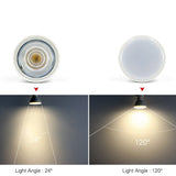 LED Lamp GU10 MR16 LED Bulb 2W 3W 4W 5W 6W 220V Lampard's LED Condenser lamp Diffusion Spotlight Energy Saving Home Lighting