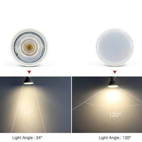 LED Lamp GU10 MR16 LED Bulb 2W 3W 4W 5W 6W 220V Lampard's LED Condenser lamp Diffusion Spotlight Energy Saving Home Lighting
