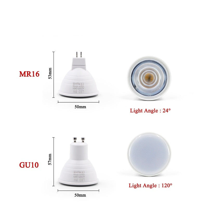 LED Lamp GU10 MR16 LED Bulb 2W 3W 4W 5W 6W 220V Lampard's LED Condenser lamp Diffusion Spotlight Energy Saving Home Lighting