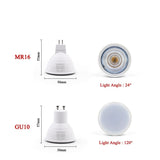 LED Lamp GU10 MR16 LED Bulb 2W 3W 4W 5W 6W 220V Lampard's LED Condenser lamp Diffusion Spotlight Energy Saving Home Lighting