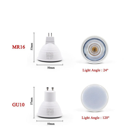 LED Lamp GU10 MR16 LED Bulb 2W 3W 4W 5W 6W 220V Lampard's LED Condenser lamp Diffusion Spotlight Energy Saving Home Lighting