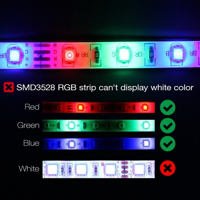 5M 10M RGB LED Strip 12V 60LEDs/m SMD 2835 Waterproof Flexible Tape Ribbon Colorful Rope Light String Lamp +LED Controller +Power