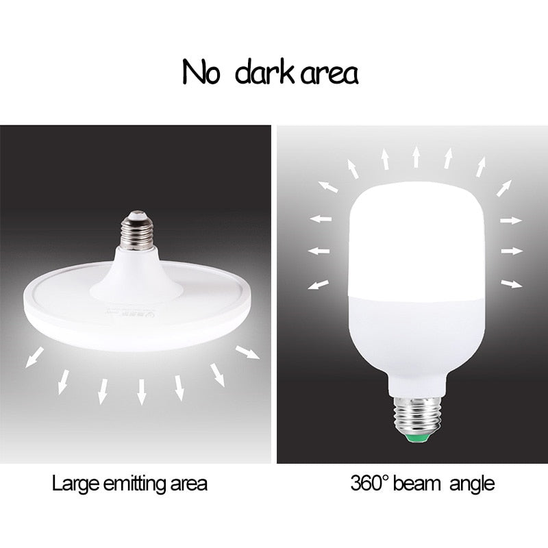  Led Lamp Energy Saving Led Light 220V 230V 240V SMD2835 LED bulb E27 15W 20W 30W 40W 50W 60W Lampada Led Lights for Home