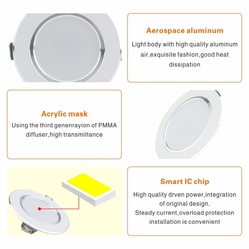 LED Downlight 220V 230V 240V Round Recessed Lamp 3W 5W 7W 9W 12W Led Bulb Bedroom Kitchen Indoor LED Spot Lighting