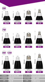 LED Spotlight Bulb GU10 MR16 E27 E14 Day Cold Warm White Grow Light 220V 240V LED COB Chip For Downlight Table Lamp Lampara
