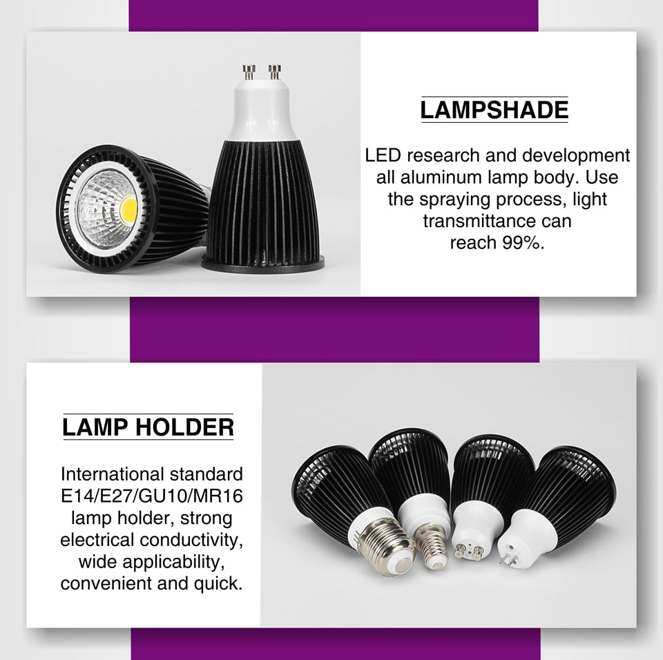 LED Spotlight Bulb GU10 MR16 E27 E14 Day Cold Warm White Grow Light 220V 240V LED COB Chip For Downlight Table Lamp Lampara