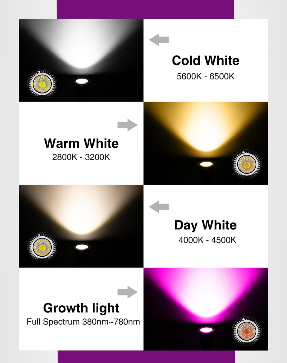 LED Spotlight Bulb GU10 MR16 E27 E14 Day Cold Warm White Grow Light 220V 240V LED COB Chip For Downlight Table Lamp Lampara