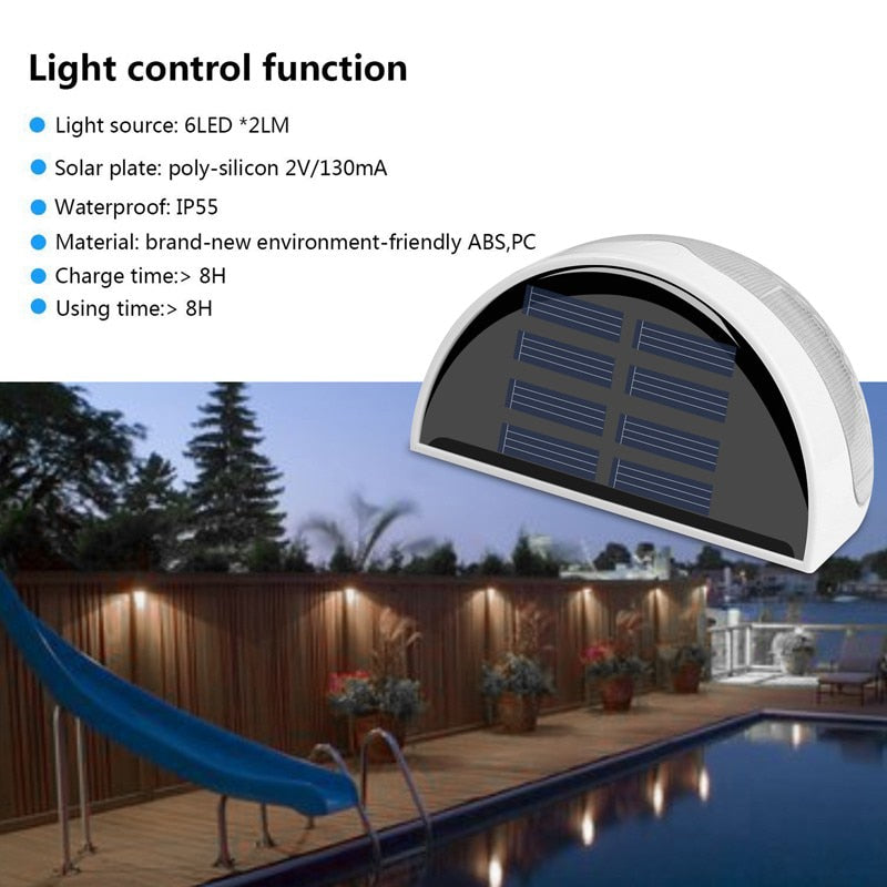 LED Wall Lighting Solar Garden Light Waterproof Fence Garden Light Wal ...
