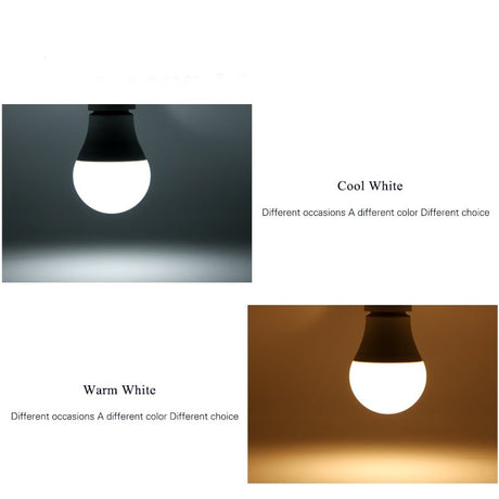 LED E14 LED lamp E27 LED bulb AC 220V 230V 240V 20W 18W 15W 12W 9W 6W 3W Lampada's LED Spotlight Table lamp Lamps light