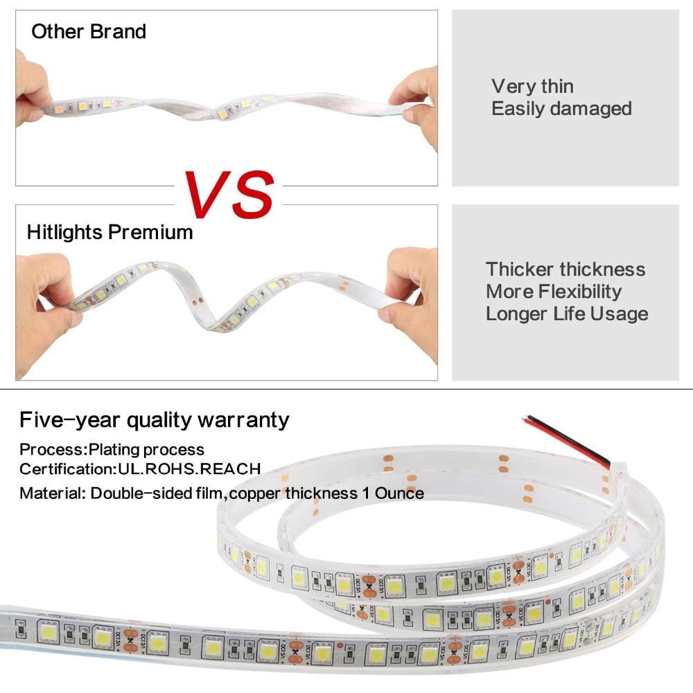 IP68 Waterproof Led Strip Light SMD 5050 Flexible Roll Tape DC 12V 60LEDs/m 5M/lot Aquarium Underwater Swimming pool Decoration