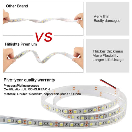 IP68 Waterproof Led Strip Light SMD 5050 Flexible Roll Tape DC 12V 60LEDs/m 5M/lot Aquarium Underwater Swimming pool Decoration