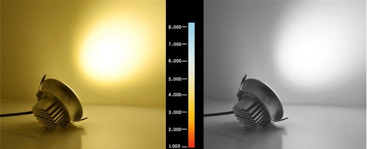 Dimmable LED COB Downlight AC110V 220V 3W/5W/7W/12W Recessed LED Spot Light lumination Indoor Decoration Ceiling Lamp