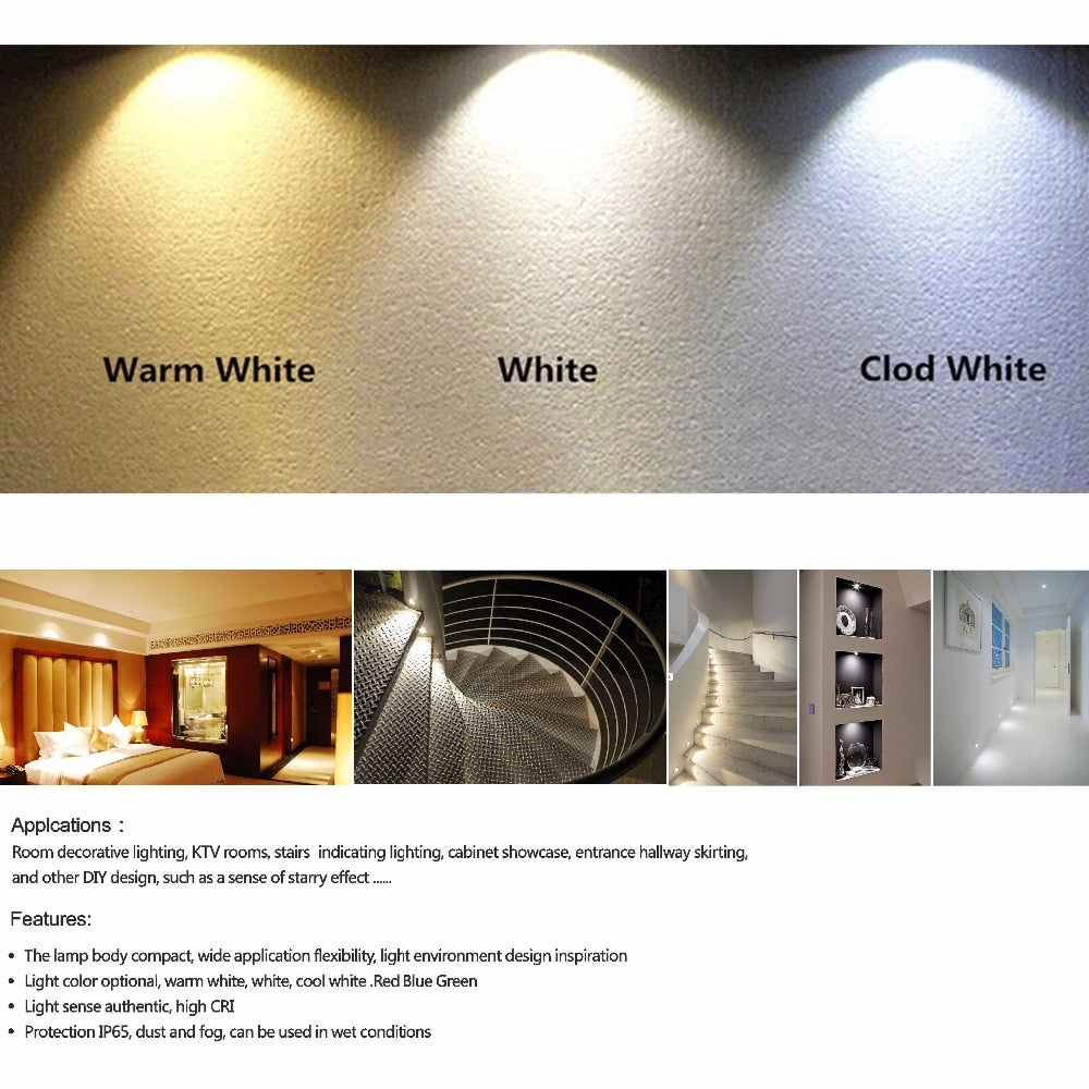 LED Mini 1W Downlight Ceiling 15mm Cutout Recessed Bedroom Kitchen Spot Light DC12V Spot Lighting 30D/120D Wine Cabinet Lamp CE