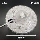 Round Led Panel Light 12W 18W 24W 36W Surface Mounted leds Downlight ceiling down 220V 230V 240V lampada lamp Down Lamp Magnetic