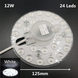 Round Led Panel Light 12W 18W 24W 36W Surface Mounted leds Downlight ceiling down 220V 230V 240V lampada lamp Down Lamp Magnetic
