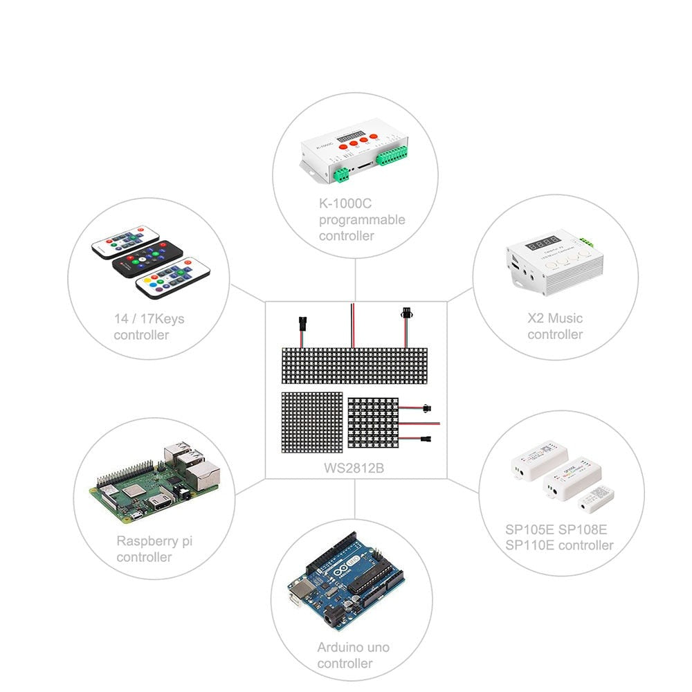 Panel Screen 8*8,16*16,8*32 Pixel 256 Pixels Digital Flexible LED Programmed Individually Addressable Full Color DC5V