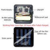 Solar Light LED Lantern String Lights Ball 10/20 LED Solar Garland Outdoor Fairy Lights Christmas Lighting for Garden Decoration