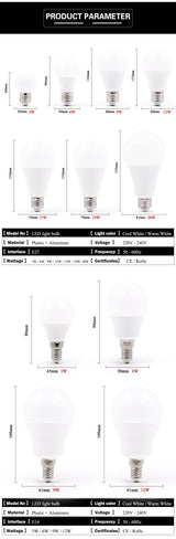 LED E14 LED lamp E27 LED bulb AC 220V 230V 240V 20W 18W 15W 12W 9W 6W 3W Lampada's LED Spotlight Table lamp Lamps light