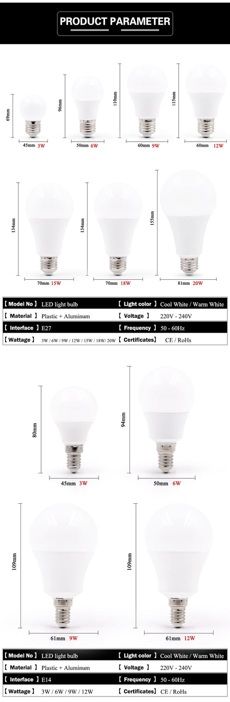 LED E14 LED lamp E27 LED bulb AC 220V 230V 240V 20W 18W 15W 12W 9W 6W 3W Lampada's LED Spotlight Table lamp Lamps light