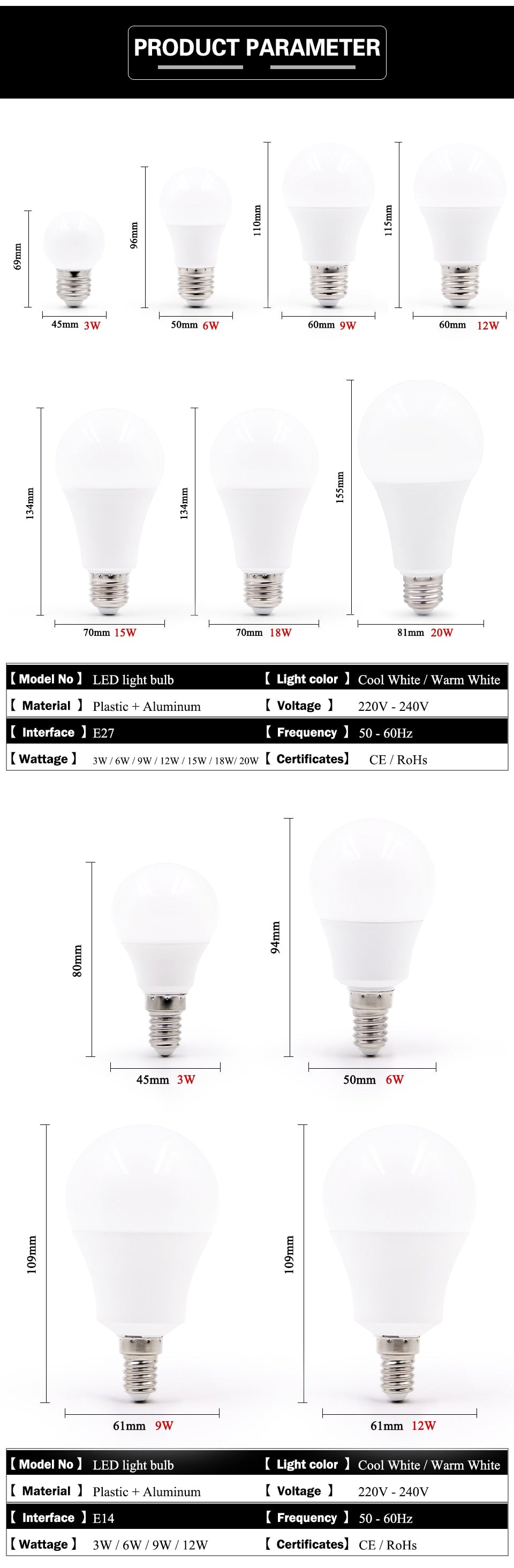 LED E14 LED lamp E27 LED bulb AC 220V 230V 240V 20W 18W 15W 12W 9W 6W 3W Lampada&#39;s LED Spotlight Table lamp Lamps light