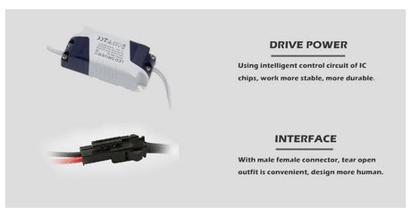 LED Downlight  Super Bright Recessed LED SPOT Dimmable COB 3W 5W 7W 12W LED Spot light LED decoration Ceiling Lamp AC/DC 12V