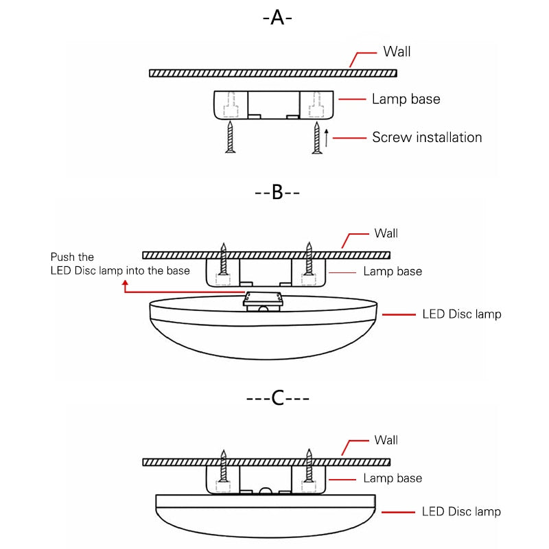 Panel Light Surface Mounted led ceiling light 9W 13W 18W 24W 36W 48W AC 85-265V lamparas led lamp