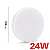 Panel Light Surface Mounted led ceiling light 9W 13W 18W 24W 36W 48W AC 85-265V lamparas led lamp