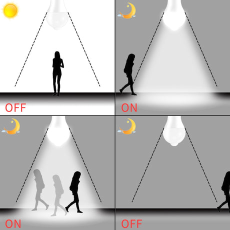 LED PIR Motion Sensor Lamp 220V 110V Dusk to Dawn Light Bulb E27 B22 IP42 with Sensor Smart light bulb 12W 18W Day Night light