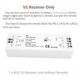 LED Dimmer Switch 12V 24V PWM 2.4G LED Touch RF Wireless Remote 5V 36V Smart Wifi Dimmer Controller for Single Color LED Strip