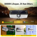 CD137 30 LED Garden Solar Lights Ipx7 Waterproof Solar Lamp Wide Angle Solar Motion Sensor For Pathway Garage/Swimming Pool