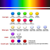 LED Chips High Power 1W 3W 5W White Blue Green Yellow Red Pink Amber Cyan Orange 30mil 45mil Lamp Matrix Bulb light DIY