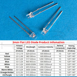 Top White Red Yellow Blue Green Pink diode Led Wide Angle light emitting Diodes lamp Ultra Bright Bulb 100pcs F3 3mm 2pins