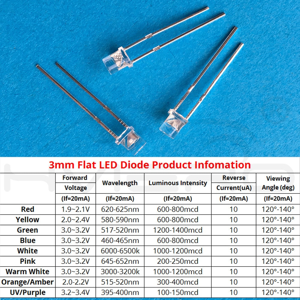Top White Red Yellow Blue Green Pink diode Led Wide Angle light emitting Diodes lamp Ultra Bright Bulb 100pcs F3 3mm 2pins