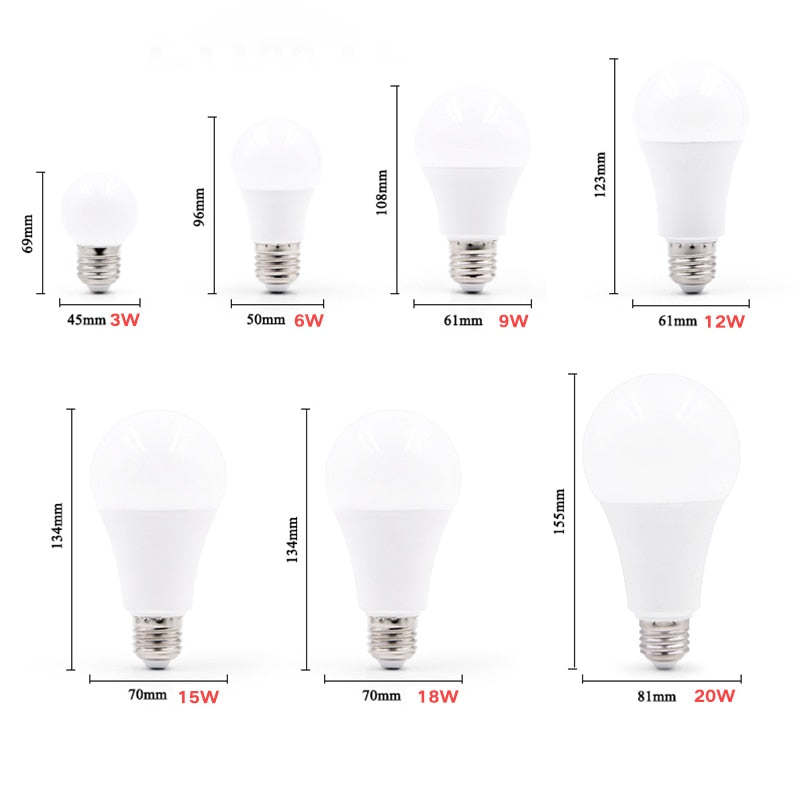 LED E14 LED lamp E27 LED bulb AC 220V 230V 240V 20W 18W 15W 12W 9W 6W 3W Lampada LED Spotlight Table lamp Lamps light