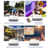 LED Mini Projector D40W,Video Beamer for Home Cinema.1600 Lumens, Support HD, Wireless Sync Display For iPhone/Android Phone