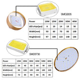 Led Lamps Bombillas Led E27 15W 20W 30W 40W 50W 60W Lampasa LED 220V 230V 240V Spotlights UFO B22/E27 Led Bulbs for Home Lighting